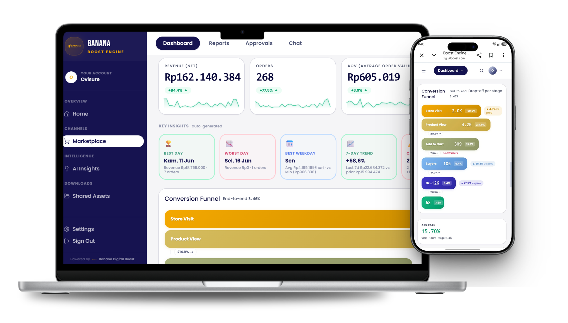 Boost Engine dashboard on desktop and mobile