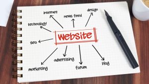 7 Alasan Mengapa Bisnis Anda Harus Memiliki Website Profesional di Tahun 2025