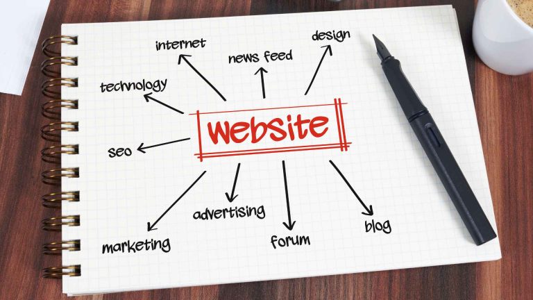 7 Alasan Mengapa Bisnis Anda Harus Memiliki Website Profesional di Tahun 2025