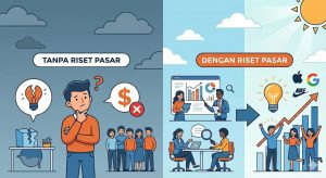 Mengapa Brand Besar Berhasil? Simak Pentingnya Riset Pasar Sebelum Peluncuran Produk Baru